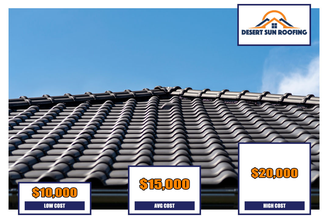 How Much Does a New Roof in Arizona Cost?